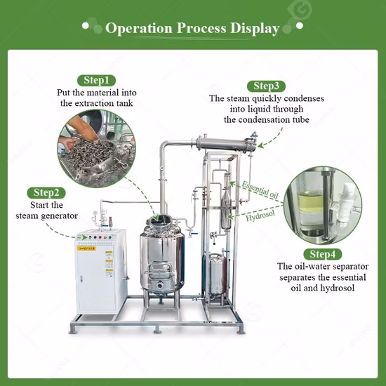 Aromatic Oils Distiller Steam Distillation of Lemongrass